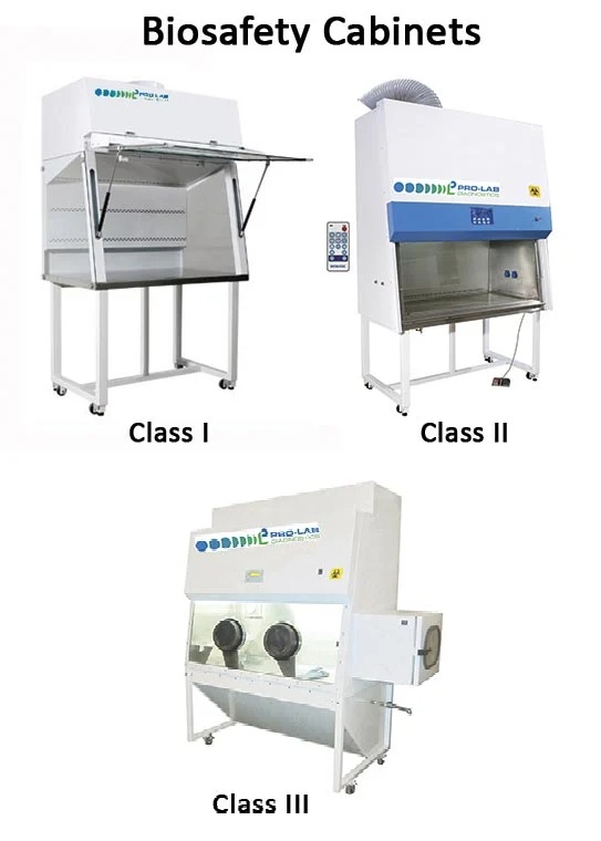 BioSafety cabinets (Level I, II and III)